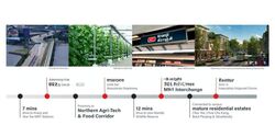 Food Vision @ Mandai (D25), Factory #618691351